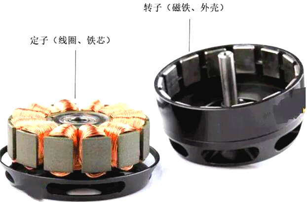 無(wú)刷電機(jī)與有刷電機(jī)的區(qū)別