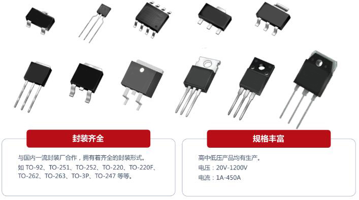 碳化硅(Sic)二極管有哪些優勢