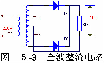 電子電路圖,整流二極管的作用,整流電路