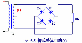 電子電路圖,整流二極管的作用,整流電路