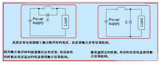 繼電器觸點保護(hù)