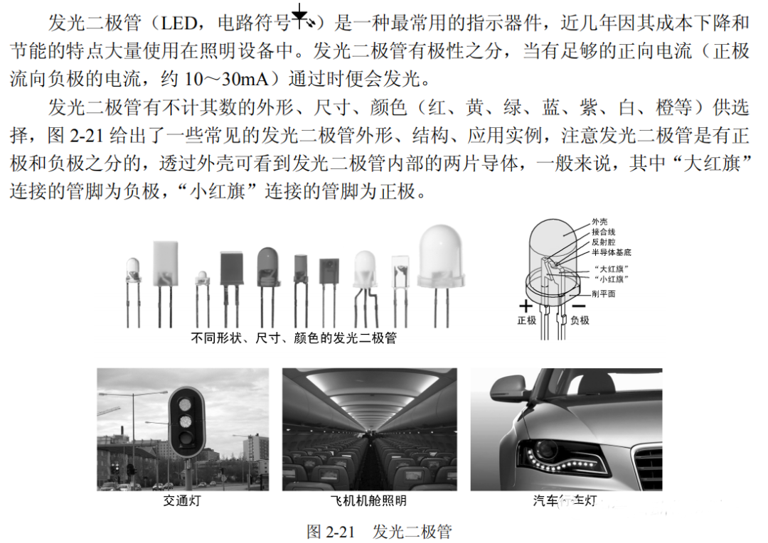 發光二極管