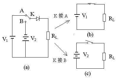 二極管開關(guān)作用,二極管反向恢復(fù)時(shí)間