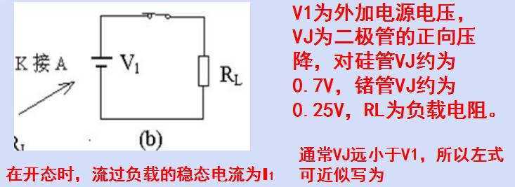 二極管開關(guān)作用,二極管反向恢復(fù)時(shí)間