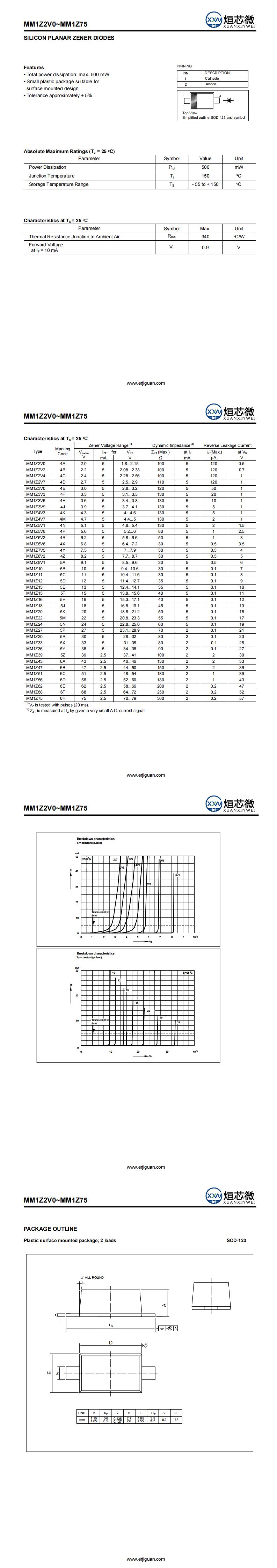 MM1Z4V7穩壓二極管