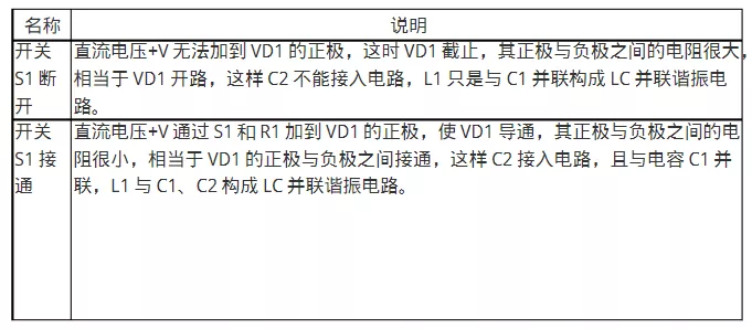 二極管開(kāi)關(guān)電路
