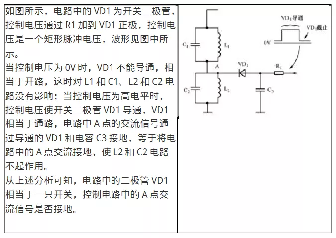 二極管開(kāi)關(guān)電路