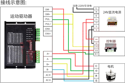 步進(jìn)電機接線
